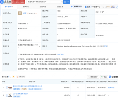 南大環境成立新公司，布局再生資源加工與新材料技術推廣新賽道